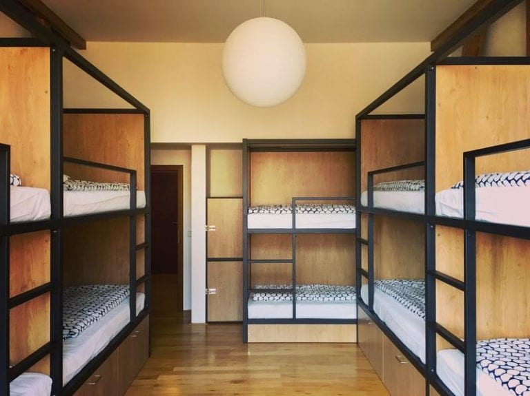 The BEST Hostels in Prague (2020 • A REAL Insider Guide!)