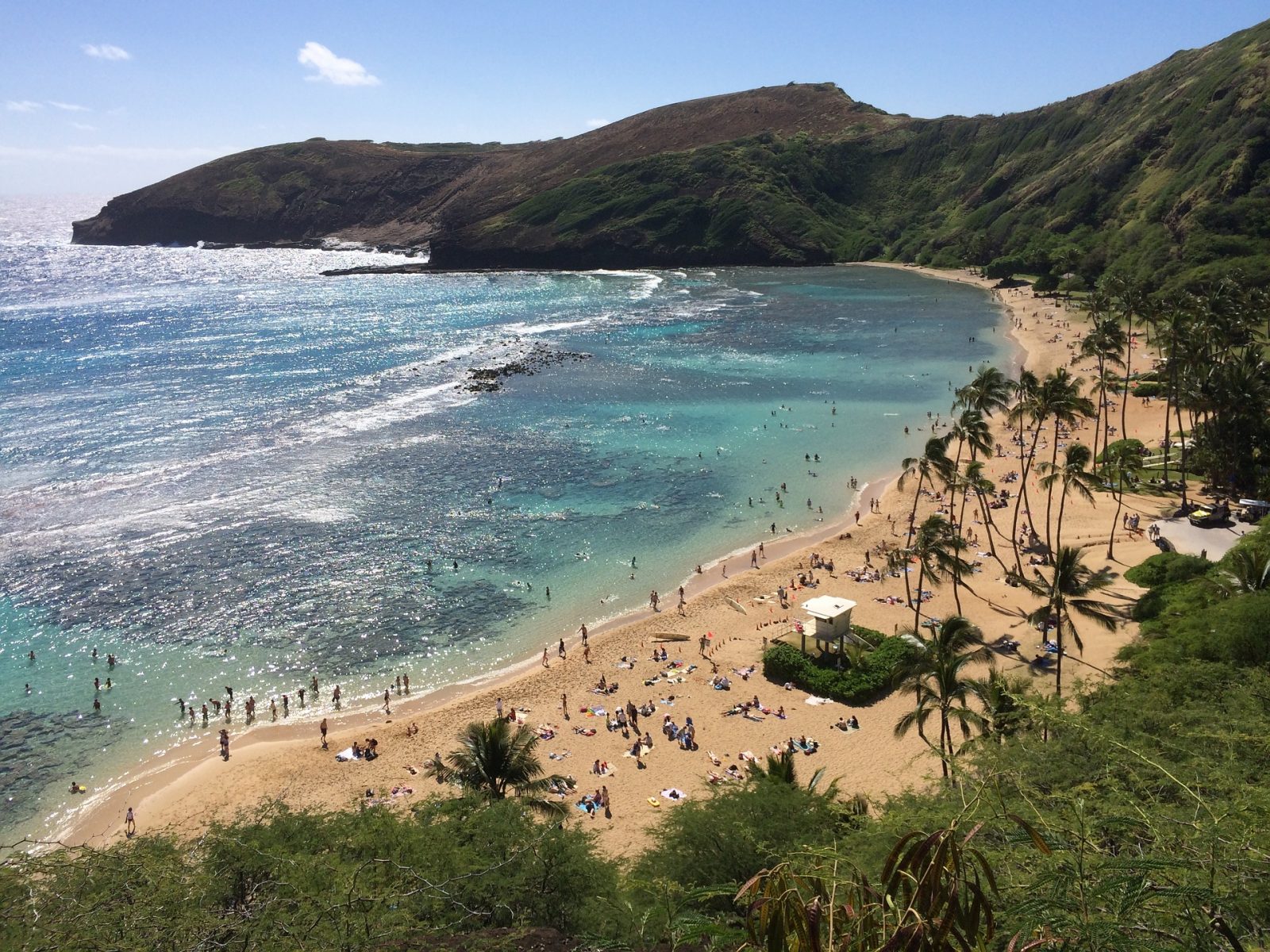 How Much Does A Trip To Hawaii Cost For 2 How Much Does The 